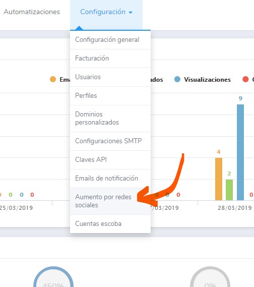 mailrelay aumento de cuenta mailrelay aumento de cuenta