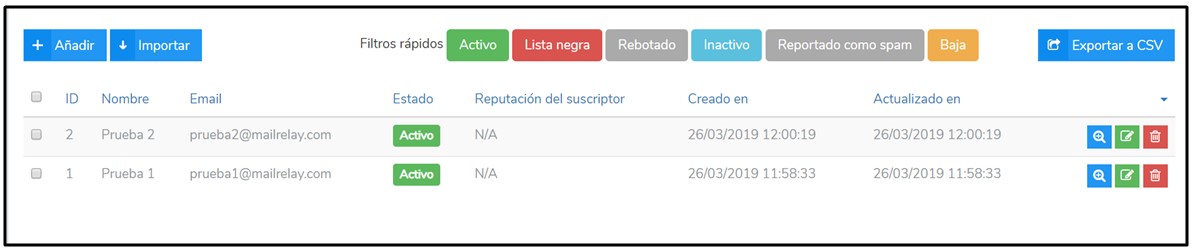 consejos preparar newsletter