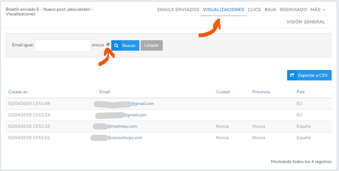 visualizaciones de una newsletter enviada