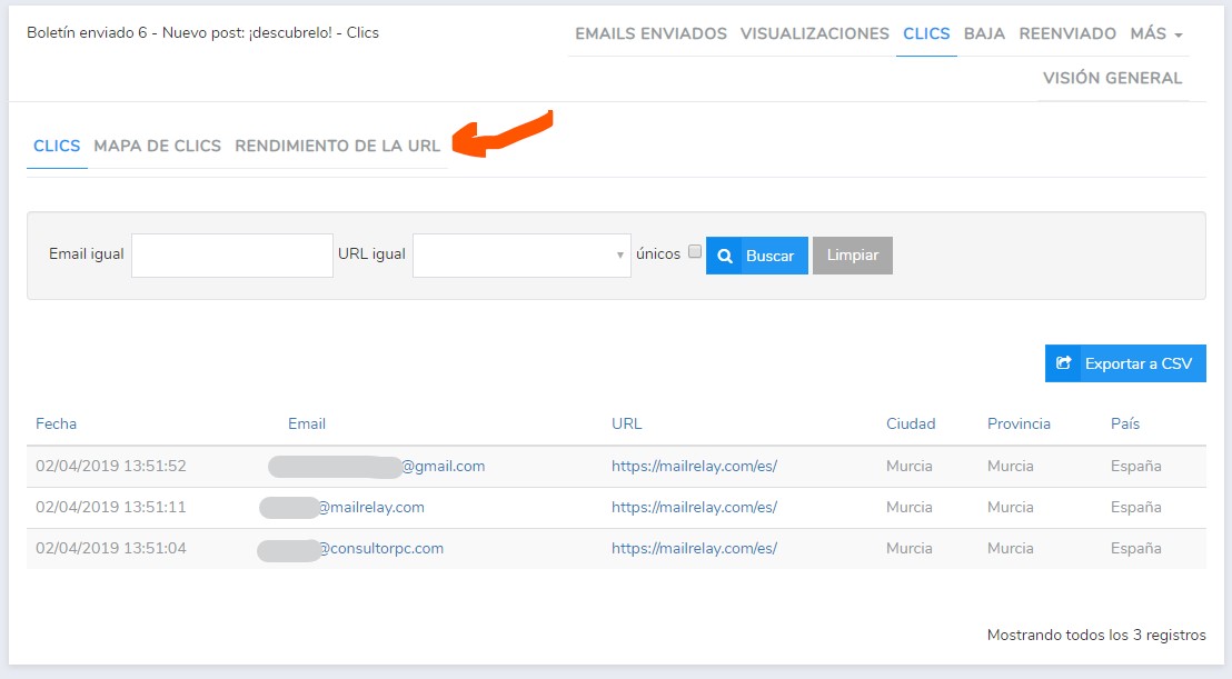 estadísticas de clicks en la newsletter estadísticas de clicks en la newsletter