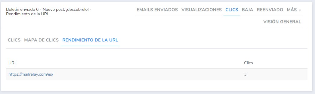 estadísticas de email marketing estadísticas de email marketing