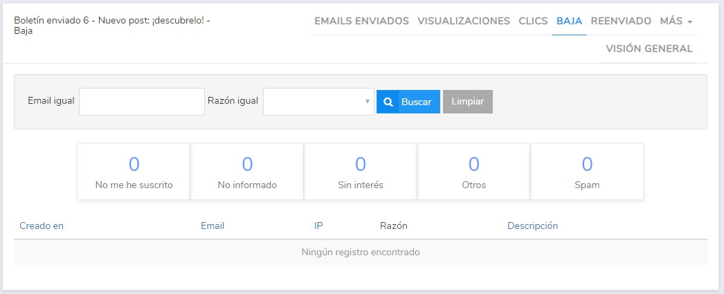información sobre bajas, estadísticas de newsletter información sobre bajas, estadísticas de newsletter