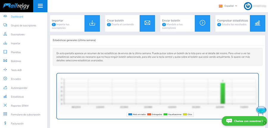 Diferencias entre la versión antigua de Mailrelay VS la nueva