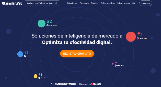 SimilarWeb SimilarWeb