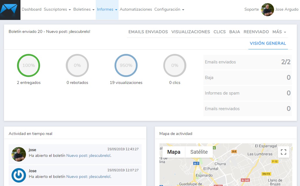 estadísticas generales de envío de newsletter