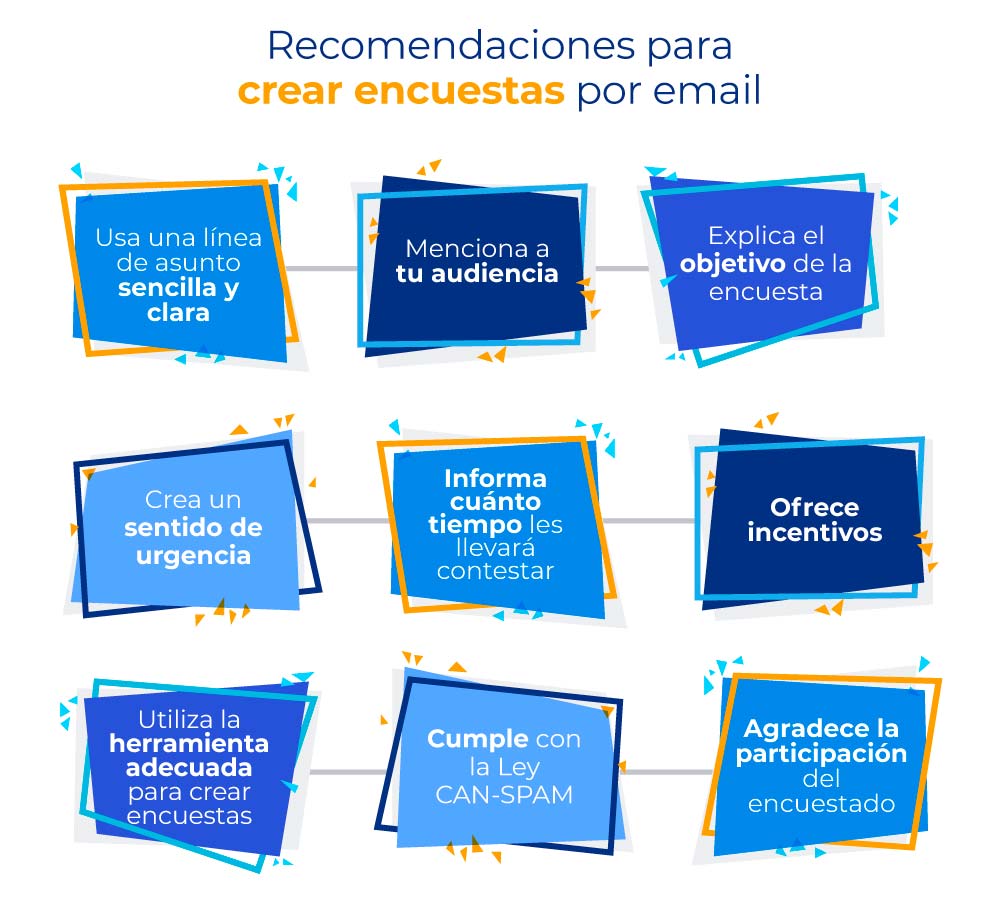 Recomendaciones para crear encuestas por email