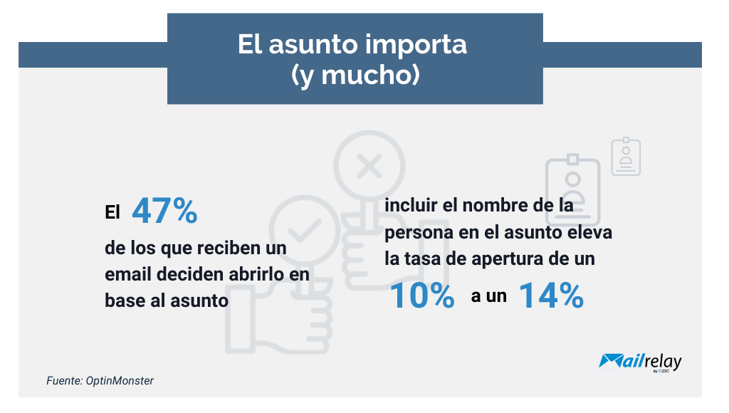 El asunto importa (y mucho) El asunto importa (y mucho)