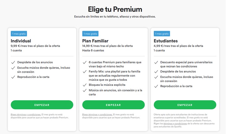Landing page de Spotify (Fuente: Spotify.com)