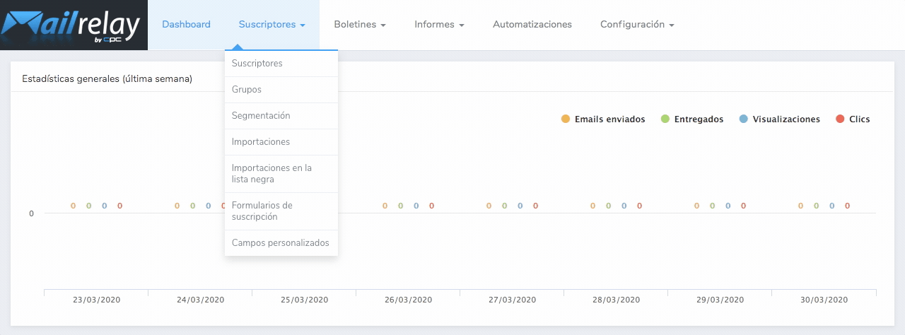 segmetnación Mailrelay
