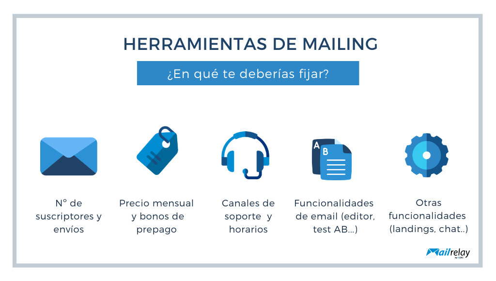 Herramientas de amailing: ¿en qué aspectos te deberías fijar?