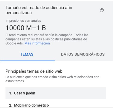 tamaño audiencia afín