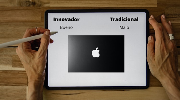 Test de asociación implícita 