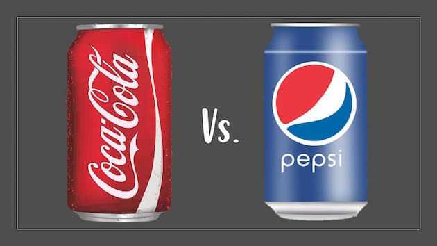Reto Pepsi vs. Coke Reto Pepsi vs. Coke