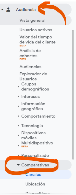 comparativas comparativas