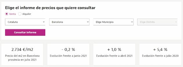 Ejemplo de herramienta de PR digital - Informe de precios de Idealista Ejemplo de herramienta de PR digital - Informe de precios de Idealista