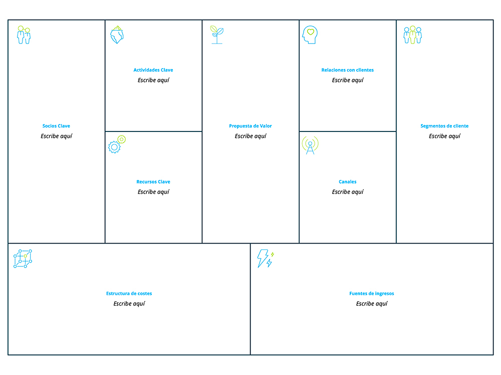 plantilla business model canvas plantilla business model canvas